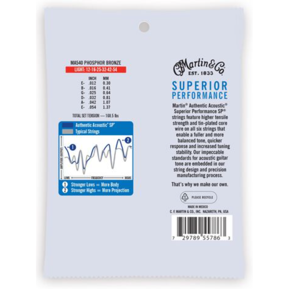 Martin & Co. Strings MA530