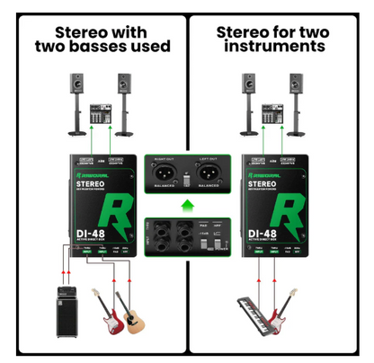 Riworal DI-48 Active Direct Box